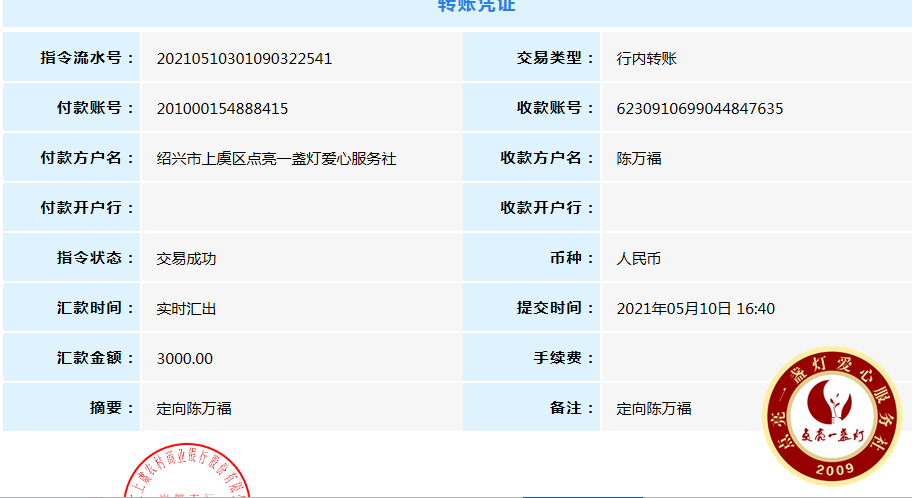 7c261f59cebc6f3b19735b283bcd7fb.png