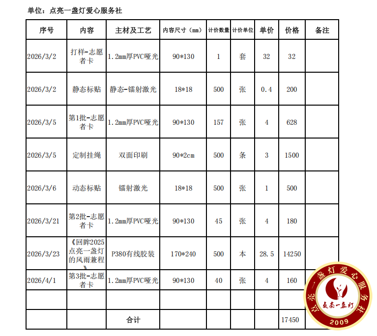d2397abe-abb5-4d62-abb6-f72f03dd9ab8.png